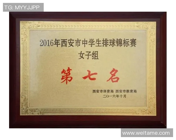 排球意识排行榜：北京排球队位居第7名